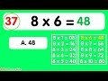 Maths Quiz for kids | Multiplication table Quiz for kids | Quiz Time |