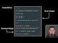 Introduction to Kubernetes - Part 1