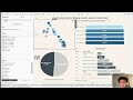 How to filter data from Parameter field in Tableau