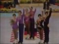 1980 WORLD ROLLER SKATING CHAMPIONSHIPS on CBS SPORTS