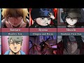 Danganronpa Сharacters and Their Meaning of Names