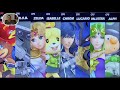 So many Lasers as FINAL SMASHES!! | SSB Ultimate