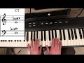 F Major Scale for Piano Students