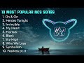 Top 10 Most Popular NCS Songs | 2024 | Copyright Free Music