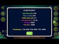 Maymory by ItzKiba | Geometry Dash 2.113