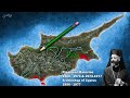 The History of Cyprus Explained in 10 minutes