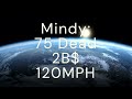 Track Of Hypothetical Hurricane Mindy (2027) (Force of Hurricanes Matheus)