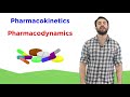 Pharmacodynamics: Mechanisms of Drug Action