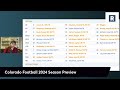 Colorado Football 2024 Season Preview | Schedule Prediction