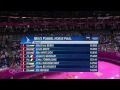 Gymnastics Artistic Men's Pommel Horse Final - Full Replay | London 2012 Olympics