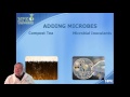 NPK-University Soil Microbiology With Harley Smith