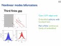 Optical Solitons in Inhomoneneous Quadratic Media