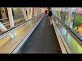 Amsterdam Schiphol Airport Departure, Security check, and Duty free information.