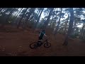 Day at Chicksands