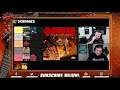 Pantera Discography | Tier List (ft. Joe Numbas from Wrestling Soup) | Rocked