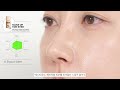 [SUB] Department store brand foundation analysis and recommendation
