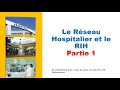 Cours expliqué : Réseau hospitalier au Maroc : partie 1