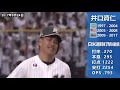 【プロ野球】引退試合(現役最終試合) 本塁打集(1974~2020年)