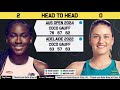 GAUFF vs KOSTYUK • WTA Stuttgart 2024 QF • LIVE Tennis Play-by-Play Stream