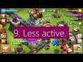Top 10 MISTAKES that EVERY Clash of Clans Player Makes | Part 2 | Shahzex | Clash of Clans (COC)