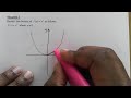 Lesson 9   The Inverse of a Hyperbola