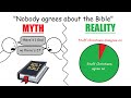 7 LIES you were taught about Christianity