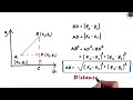 What is the Distance Formula? | Don't Memorise