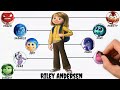 Inside Out: All Riley's Emotions Explained!