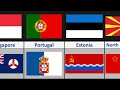 Old Flags of Different Countries