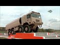 10 Best Military Trucks In The World