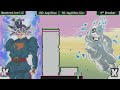 Son Goku VS Sans AUs Power Levels