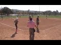 hit by pitch bad call
