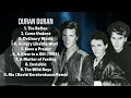 Duran Duran-Hits that made history in 2024-Elite Chart-Toppers Selection-Integrated