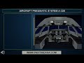 Know All About Aircraft Pneumatic System- Airbus A320 Family