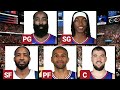 LOS ANGELES CLIPPERS ROSTER UPDATE | POSSIBLE STARTING LINEUP 2024-2025