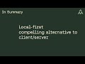 Introduction to local-first applications