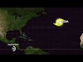 2025 Atlantic Hurricane Season Animation