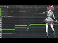 【Kasane Teto AI】The intense voice of Hatsune Miku 【Synthesizer V Cover】