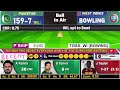 PAKISTAN vs WEST INDIES SEMI FINAL WORLD CHAMPIONSHIP OF LEGENDS | PAK vs WI LIVE MATCH | PAK 9 OVER