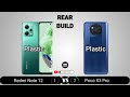 Redmi Note 12 vs Poco X3 Pro