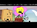 If BFDI Characters were charged for their crimes #AnimatedCourtroom