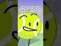 #BFDI Woody - The Long Word Song (music by Bryant Oden)  #animation