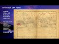 Celestial Navigation: Celebrating 175 Years of the U.S. Nautical Almanac