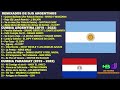Cumbia Argentina y Paraguay (1º Parte) [2019 - 2022] - HBDJ