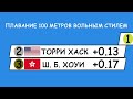 Олимпиада 2024. 5 день. Медальный зачет.