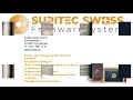 BXU Swiss TV - Alarmsystem Suritec Swiss