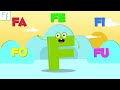 Abecedario a b c d e f -  Vídeo educativo para aprender las letras