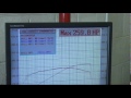 GM Stage 3 Dyno Cobalt SS/SC