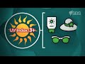 How to protect yourself from the sun's rays? | Settlement Guide video
