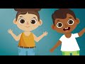 The Human Body for children - Body Parts for Kids